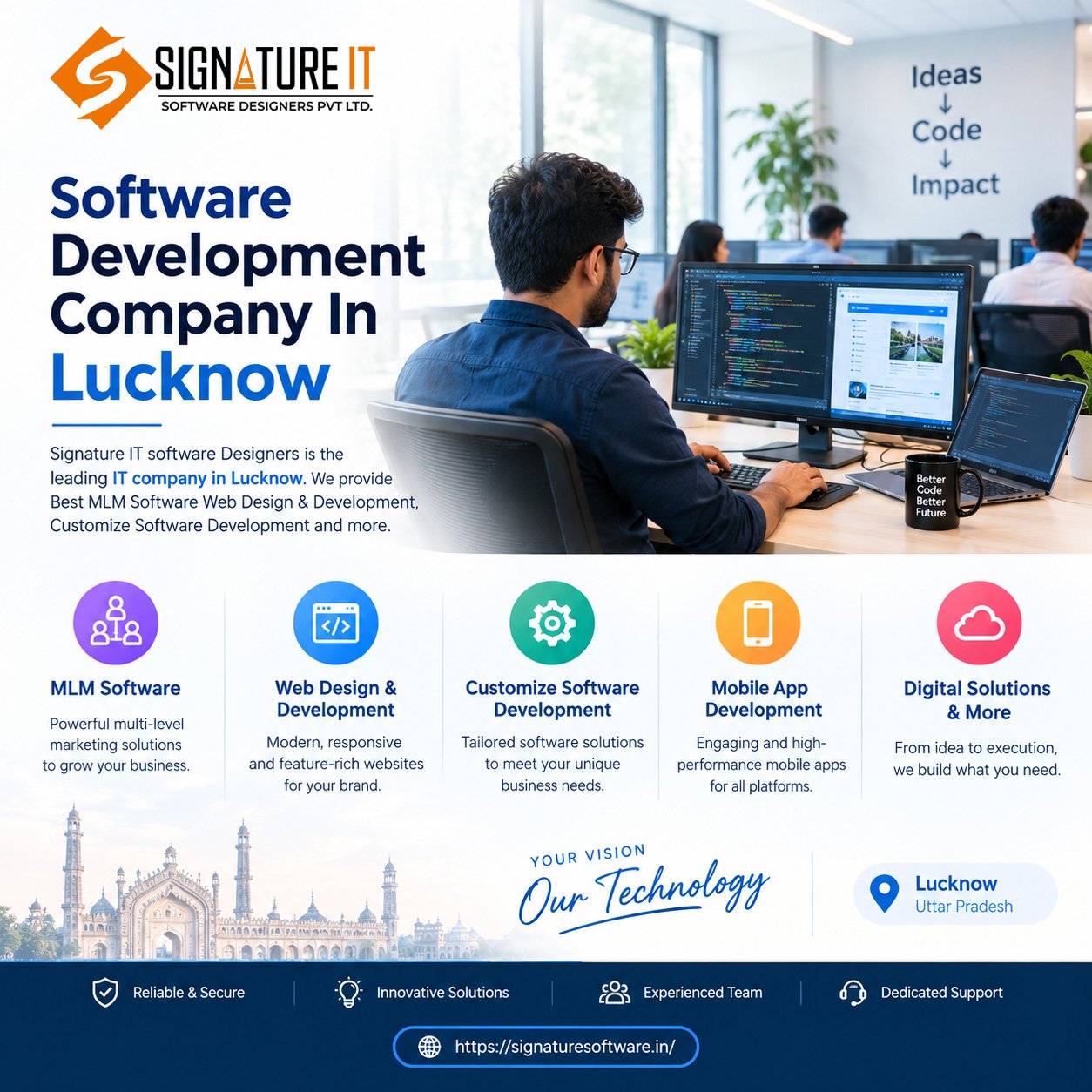 Ad: Software Development Company In Lucknow - Signature It in India